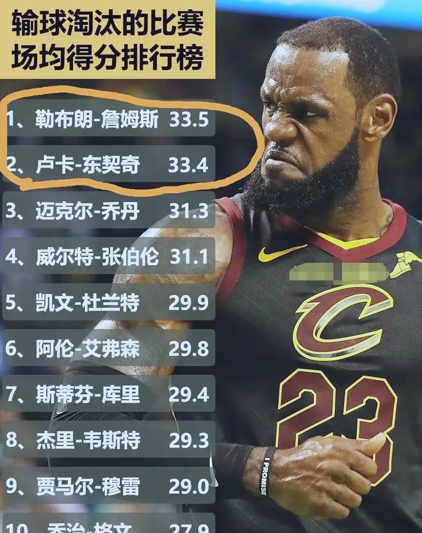 詹姆斯官方宣布领先优势明显新规，切尔西引发争议！全场沸腾不已(里基詹姆斯切尔西)-爱游戏下载