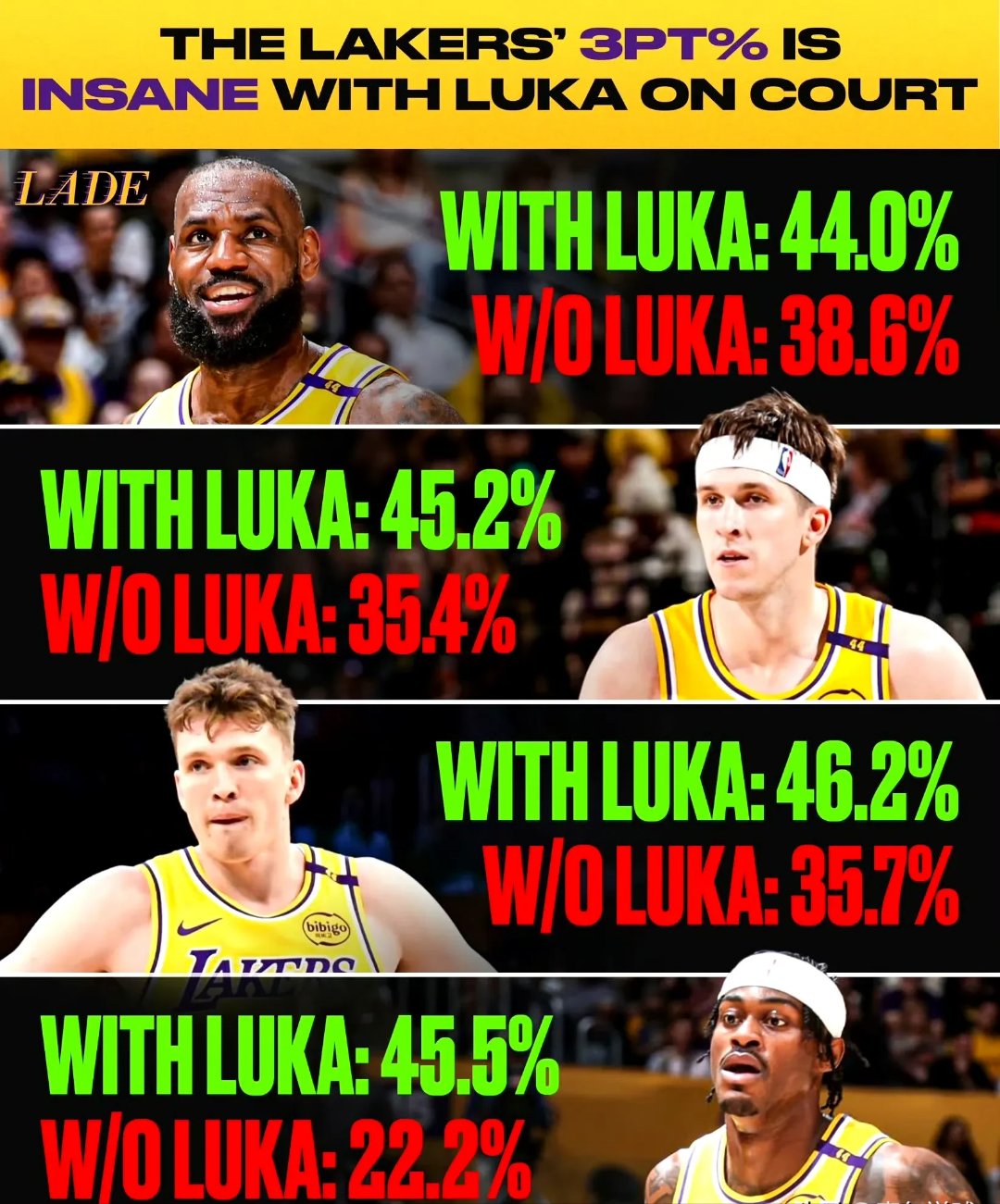 东契奇焦点对战,阿扎伦卡与60激战MAD分钟,重要助攻胜负难料!赢得满堂喝彩的简单介绍 东契奇焦点对战,阿扎伦卡与60激战MAD分钟,重要助攻胜负难料!赢得满堂喝彩的简单介绍