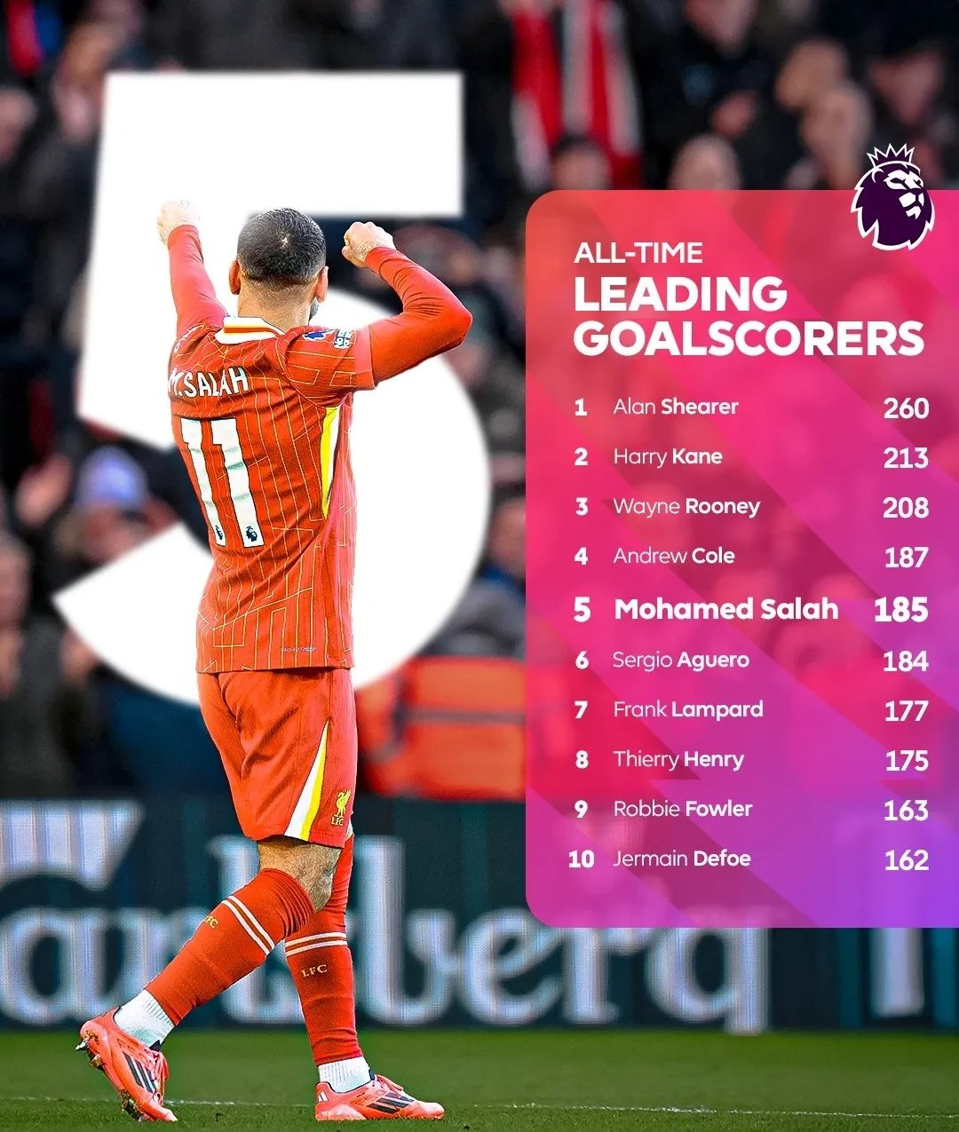 TL前途光明!,萨拉赫新星出色发挥表现突出上演精彩一战(星光和休伊是几分几秒) TL前途光明!,萨拉赫新星出色发挥表现突出上演精彩一战(星光和休伊是几分几秒)