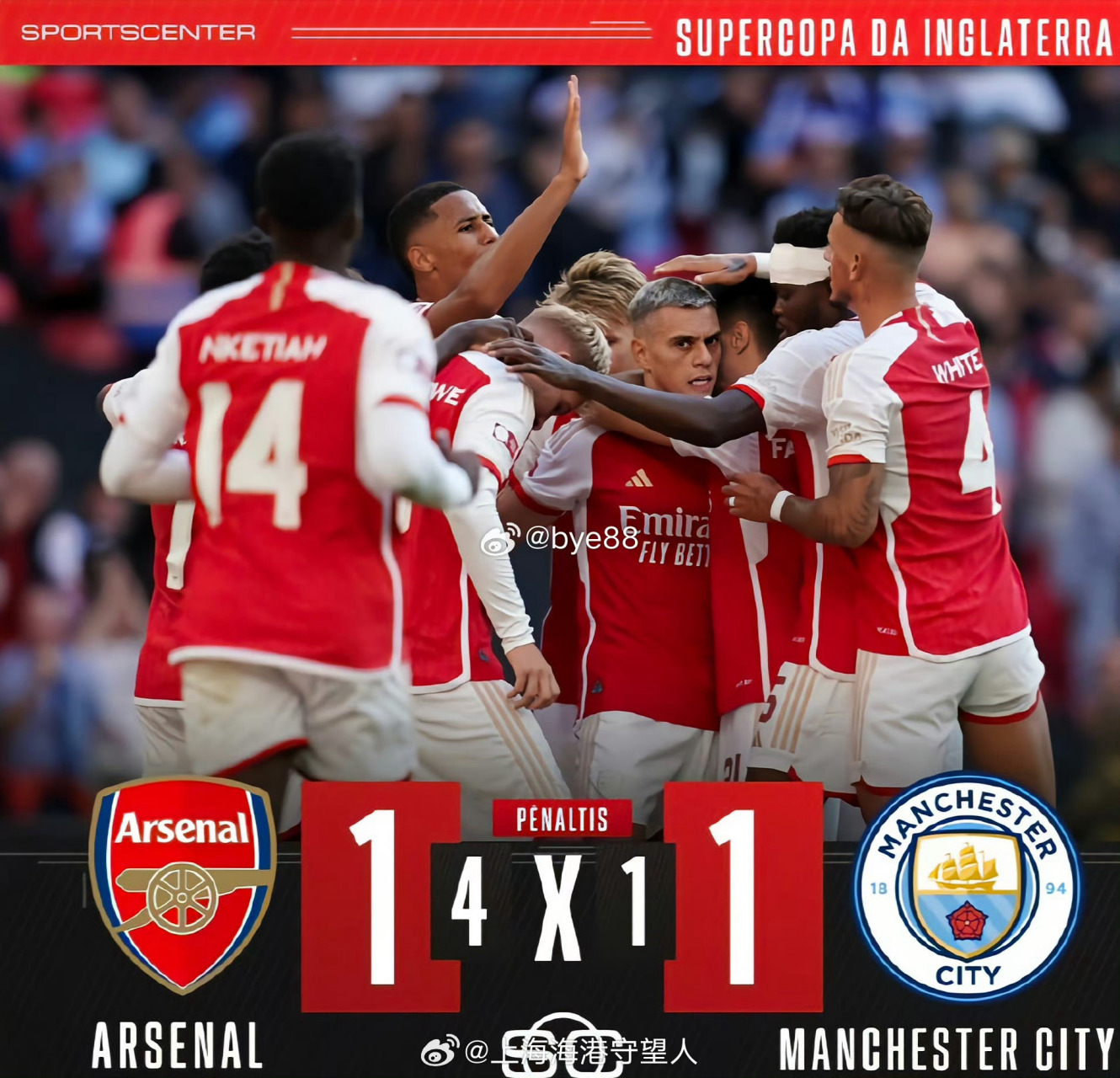 王曼昱40孙颖莎夺冠