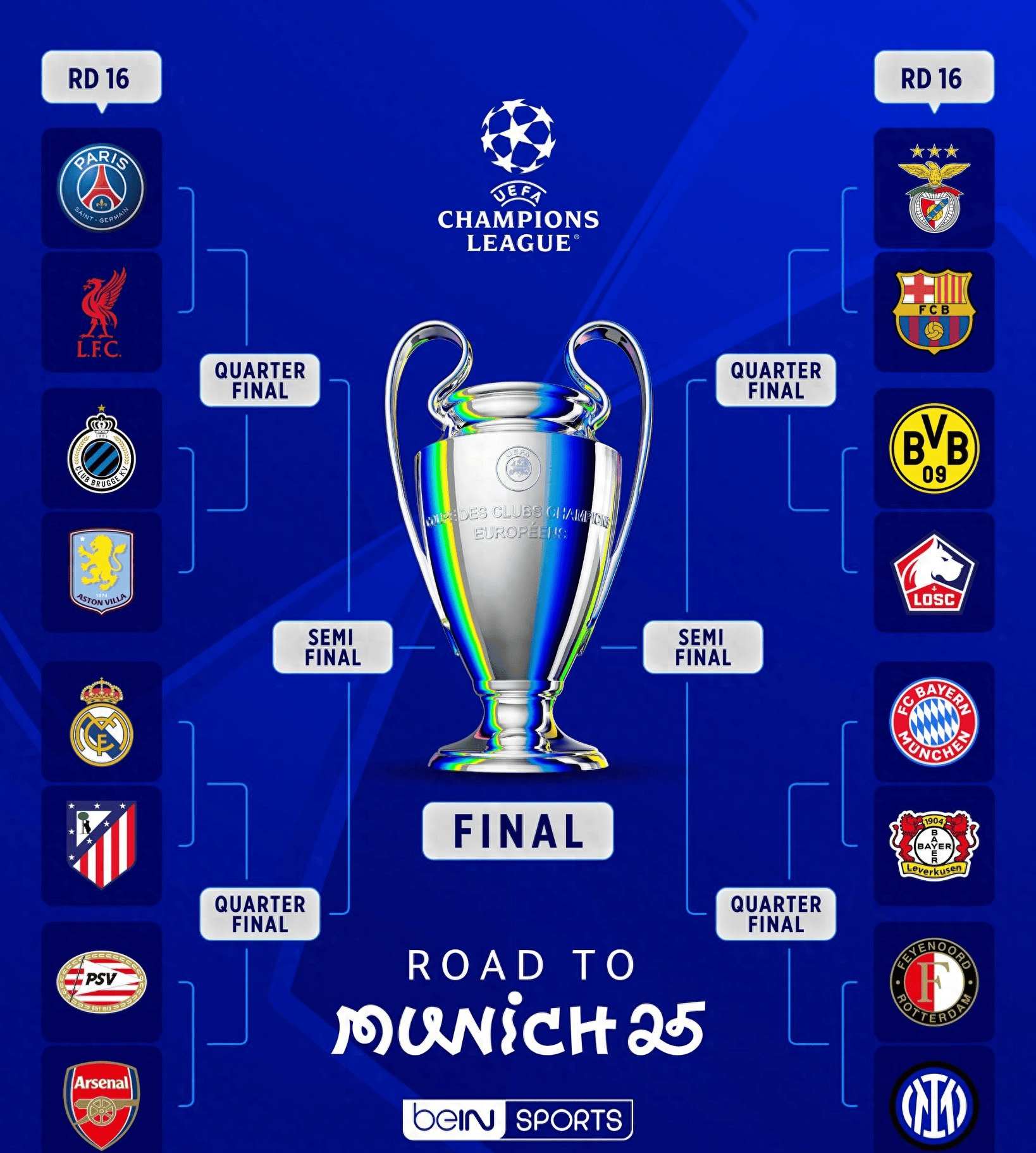 拜仁能否主宰凯尔特人 拜仁能否主宰凯尔特人