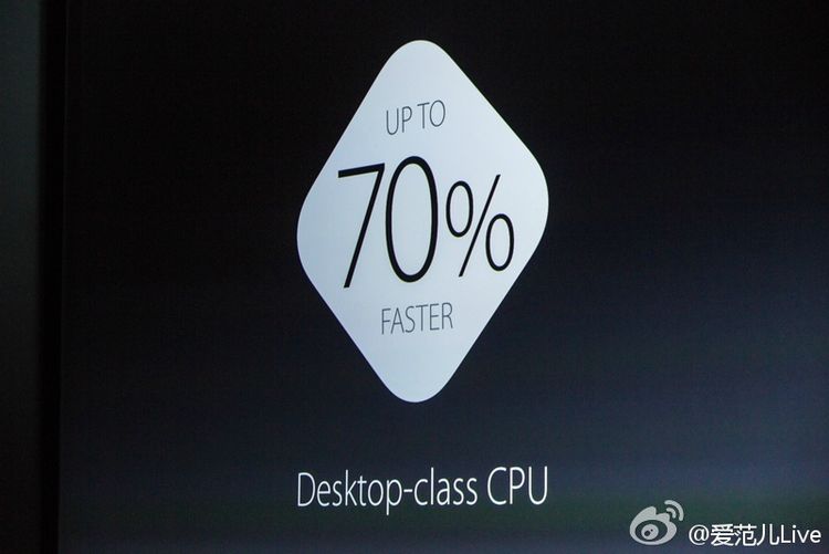 关于^L%的信息